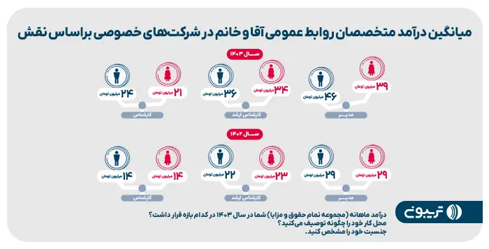 داخل-مقاله-گزارش-5