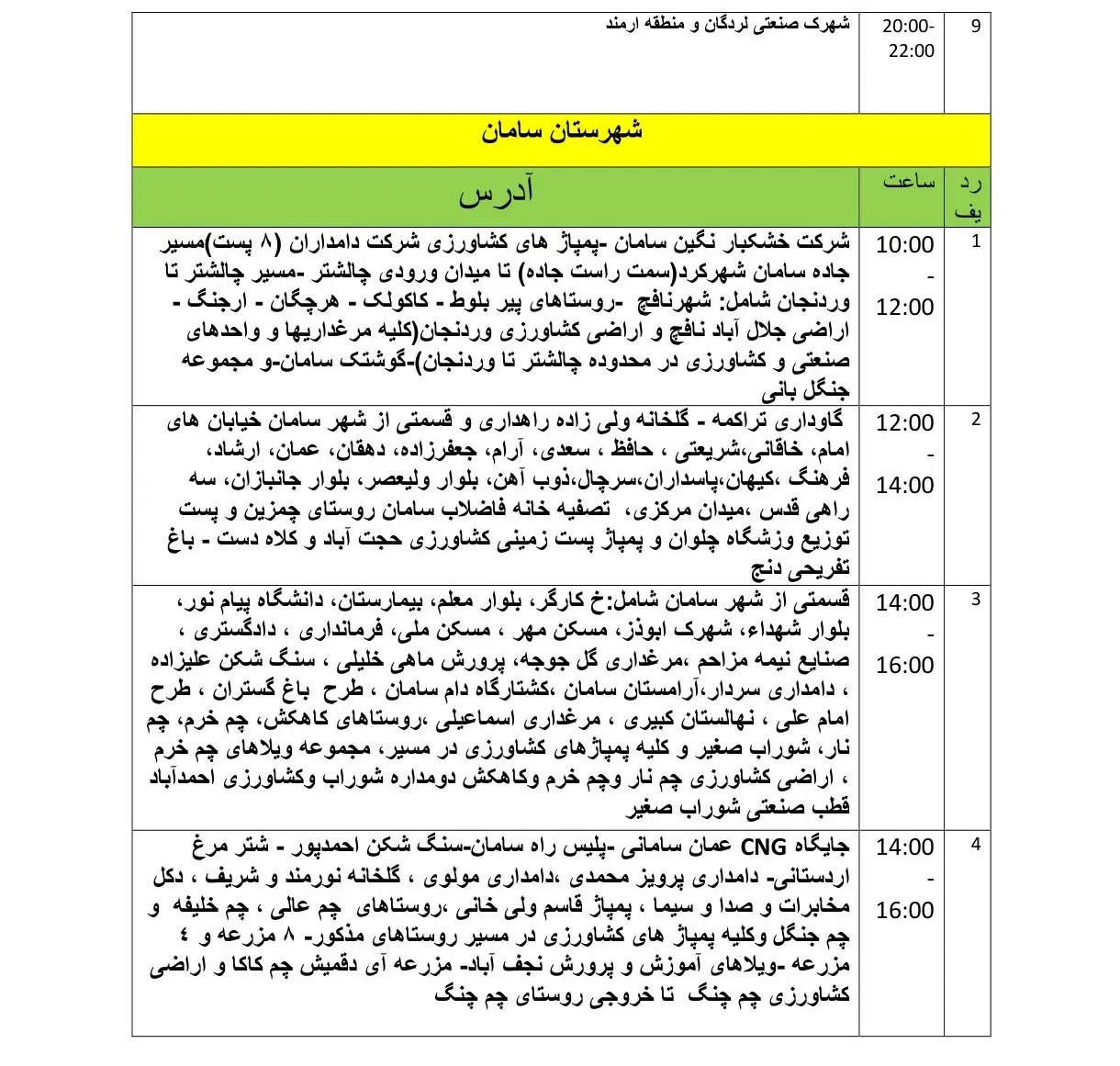 14050422085501231375195010