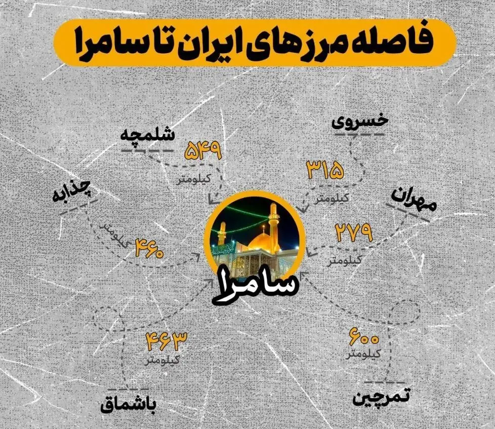 فاصله مرزهای ایران تا سامرا