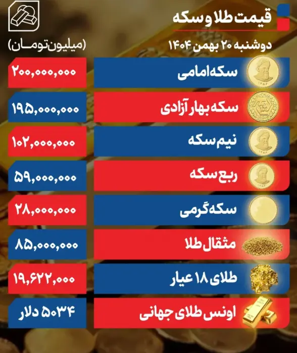 Screenshot 2026-02-09 135438