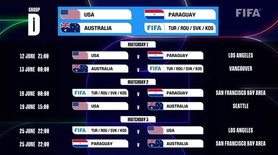 برنامه جام جهانی۳