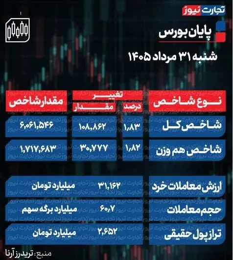 31-مرداد-ak