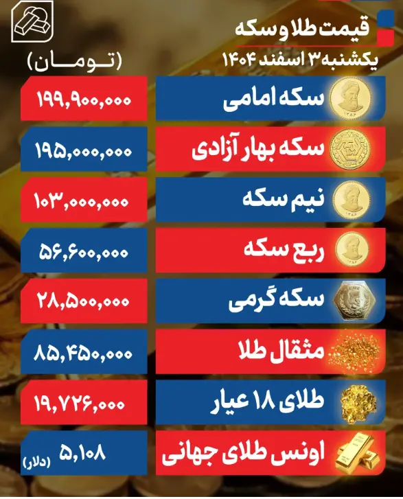 Screenshot 2026-02-22 142814