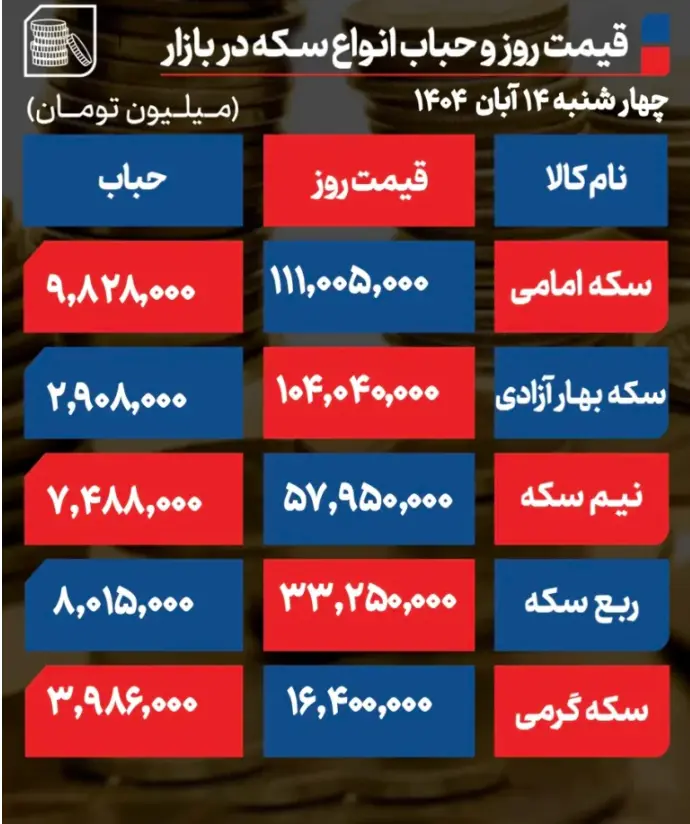 Screenshot 2025-11-05 183617