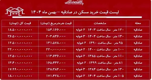 Screenshot 2026-02-16 154213