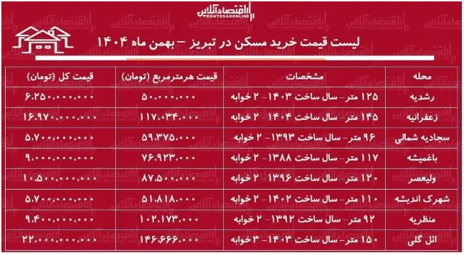 Screenshot 2026-02-14 133701