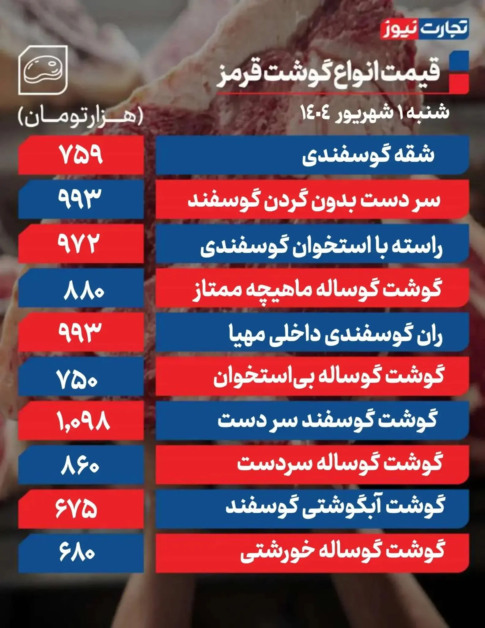 گوشت قرمز ۱ شهریور