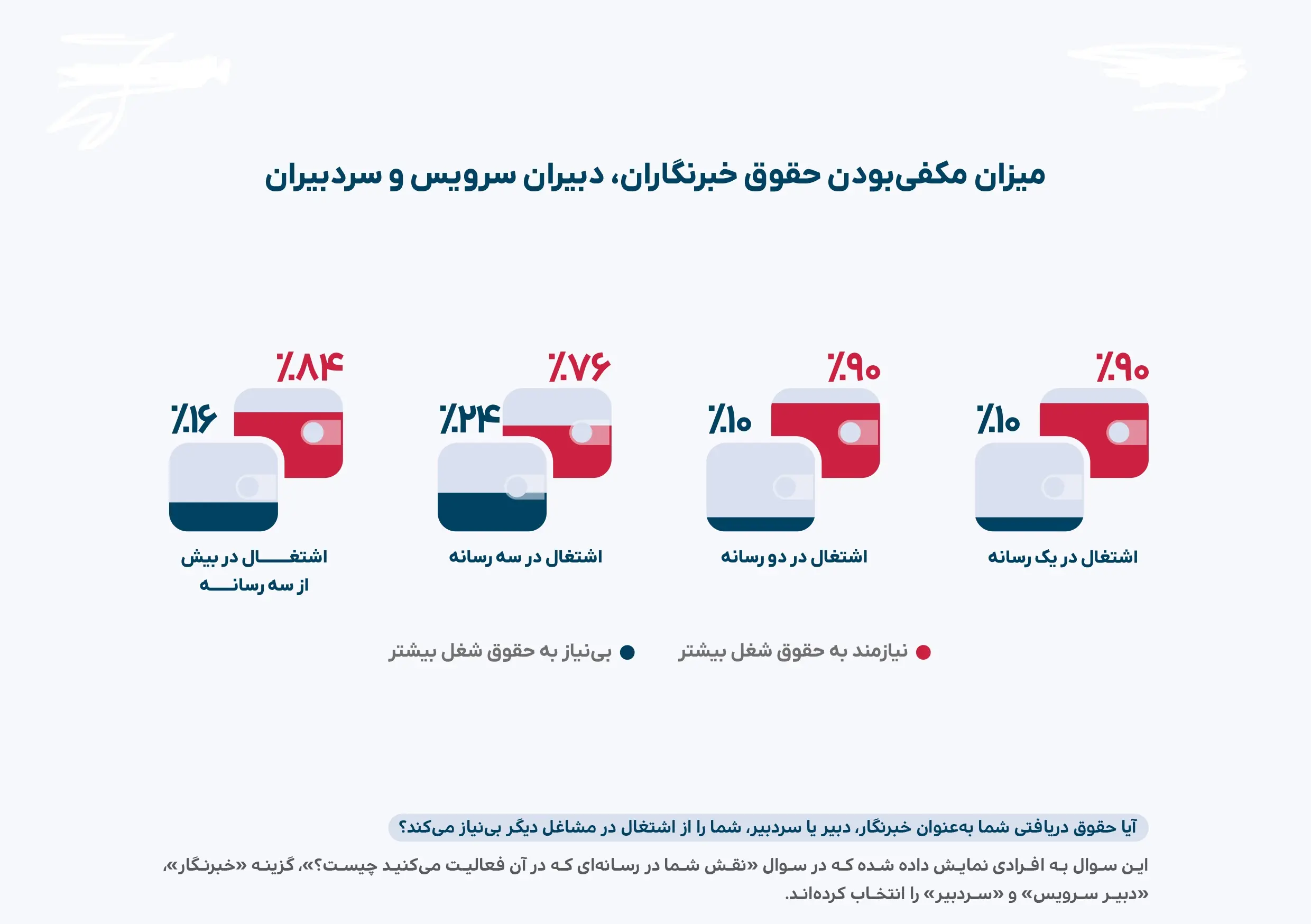 اولین-گزارش-رسانه-36