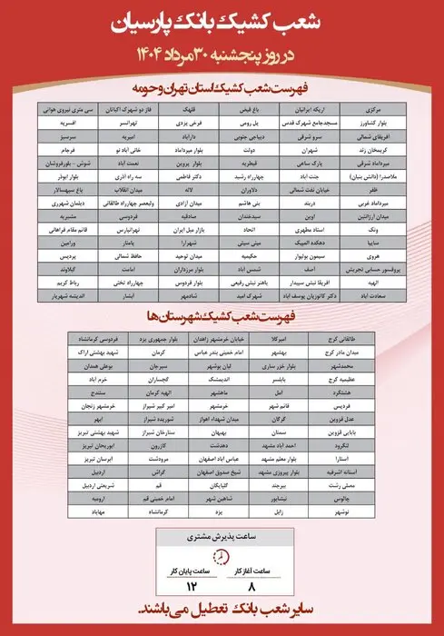 شعب کشیک بانک پارسیان