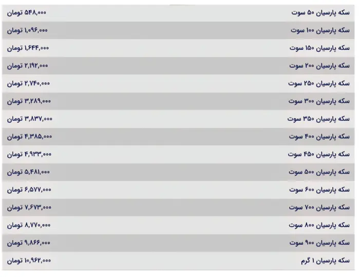 Screenshot 2025-11-11 141343