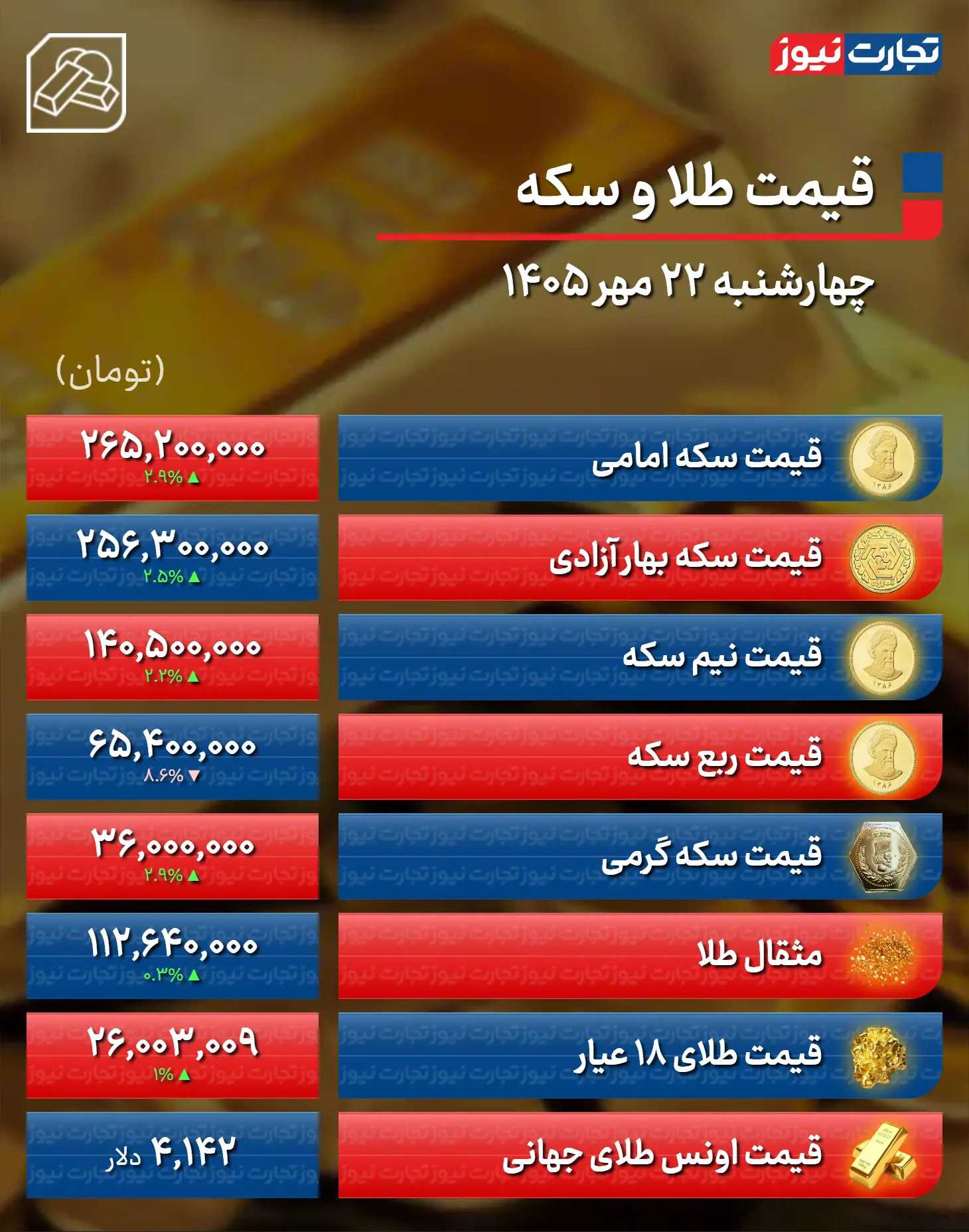 طلا1