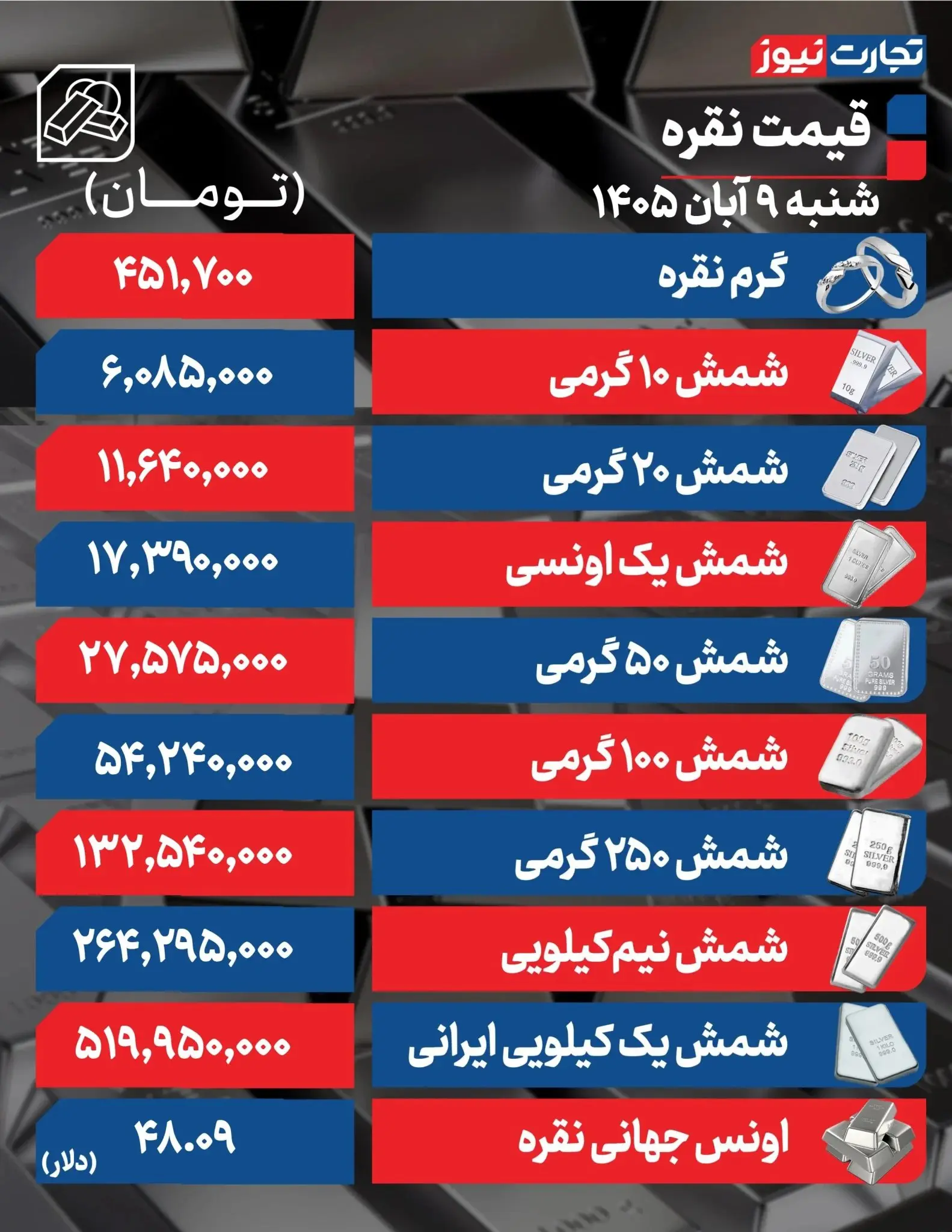 noghre-9_page001-1-ak-1583x2048