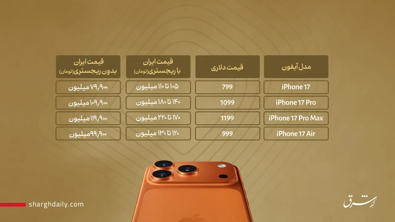 قیمت آیفون ۱۷ در ایران