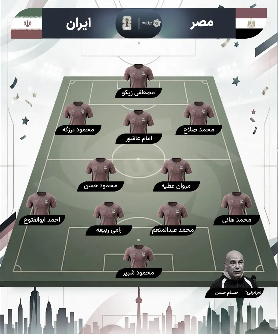 ایران مصر