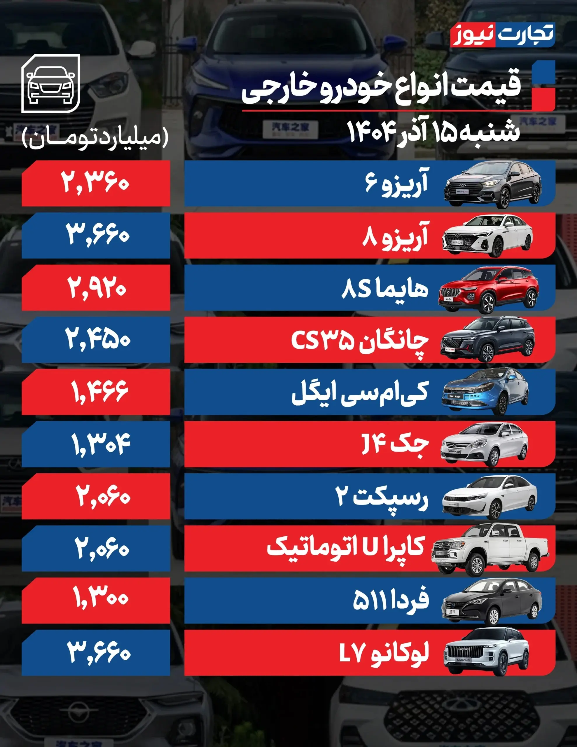 قیمت خودرو ۱۵ آذر۱