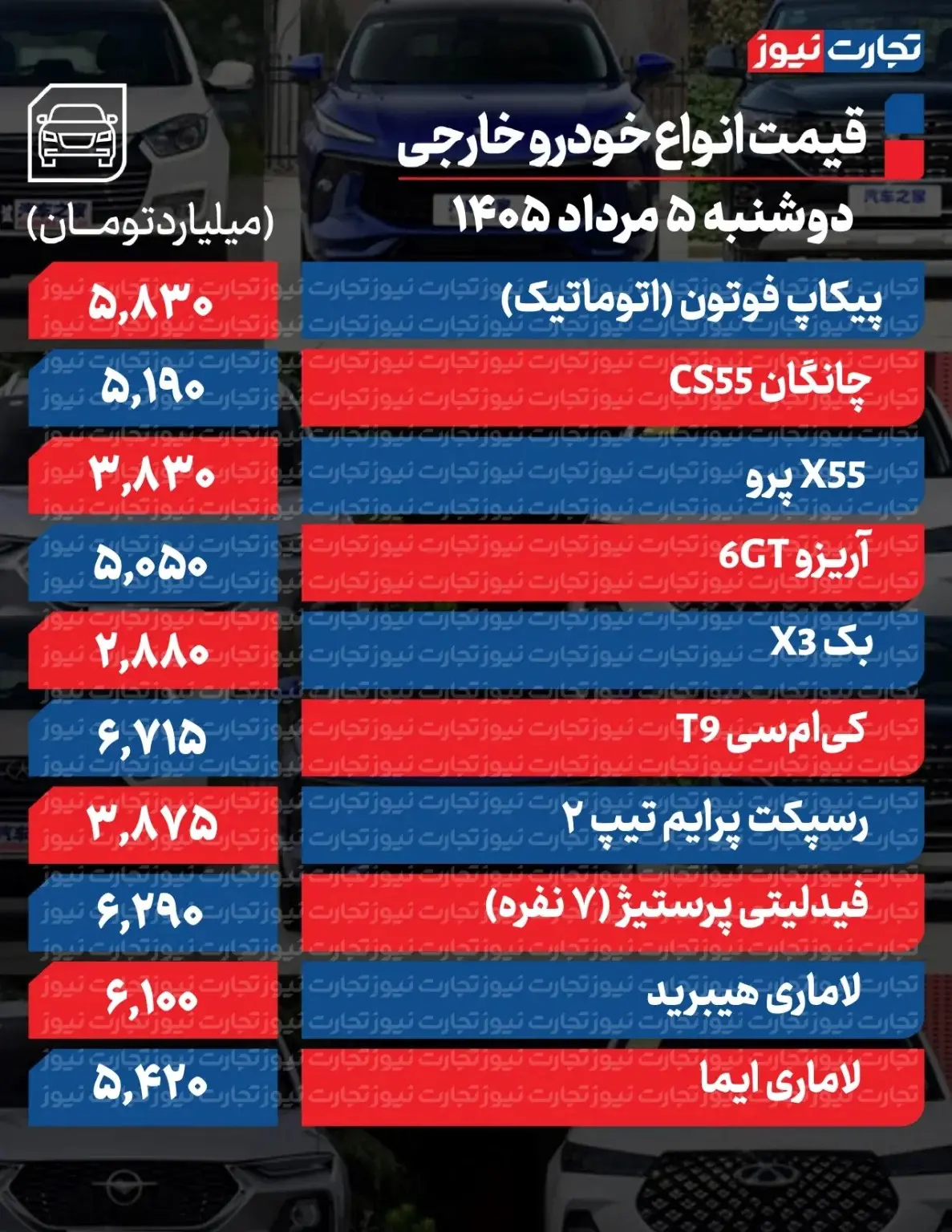 لاماری