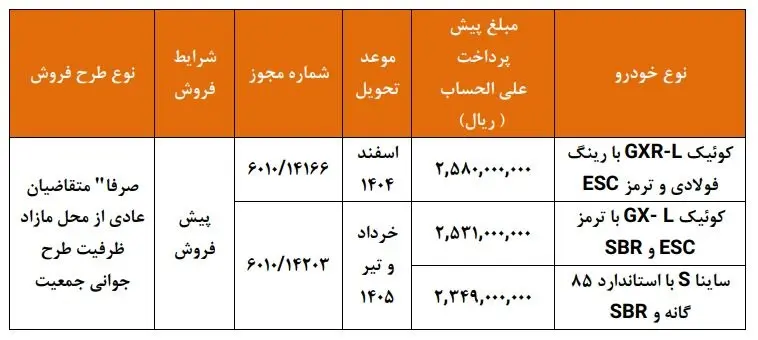 خودرو