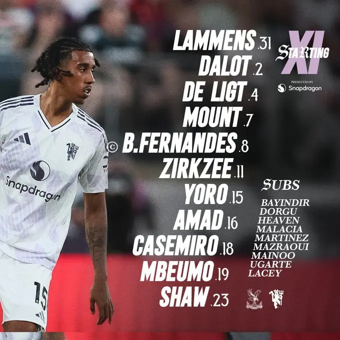 ترکیب منچستریونایتد برابر کریستال‌پالاس