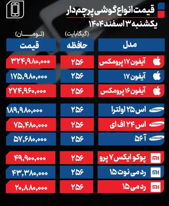 Screenshot 2026-02-22 113037