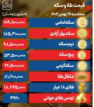 Screenshot 2026-02-03 141809