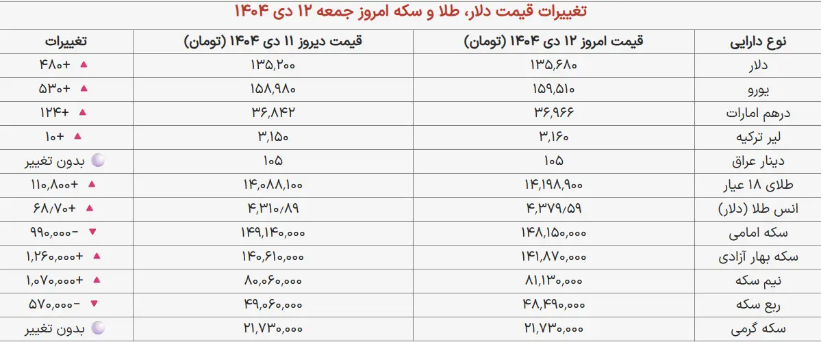 Screenshot 2026-01-02 113629