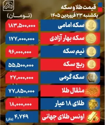 Screenshot 2026-04-12 133304