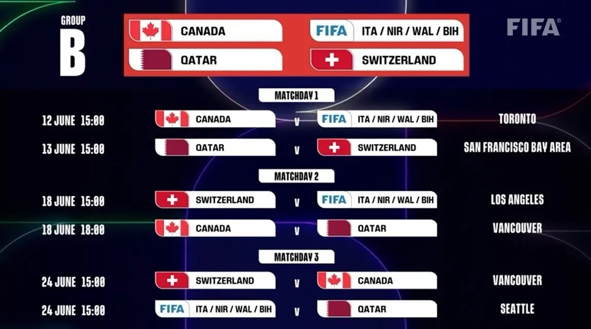 برنامه جام جهانی۱