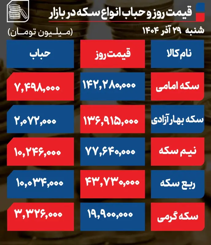 Screenshot 2025-12-20 184630