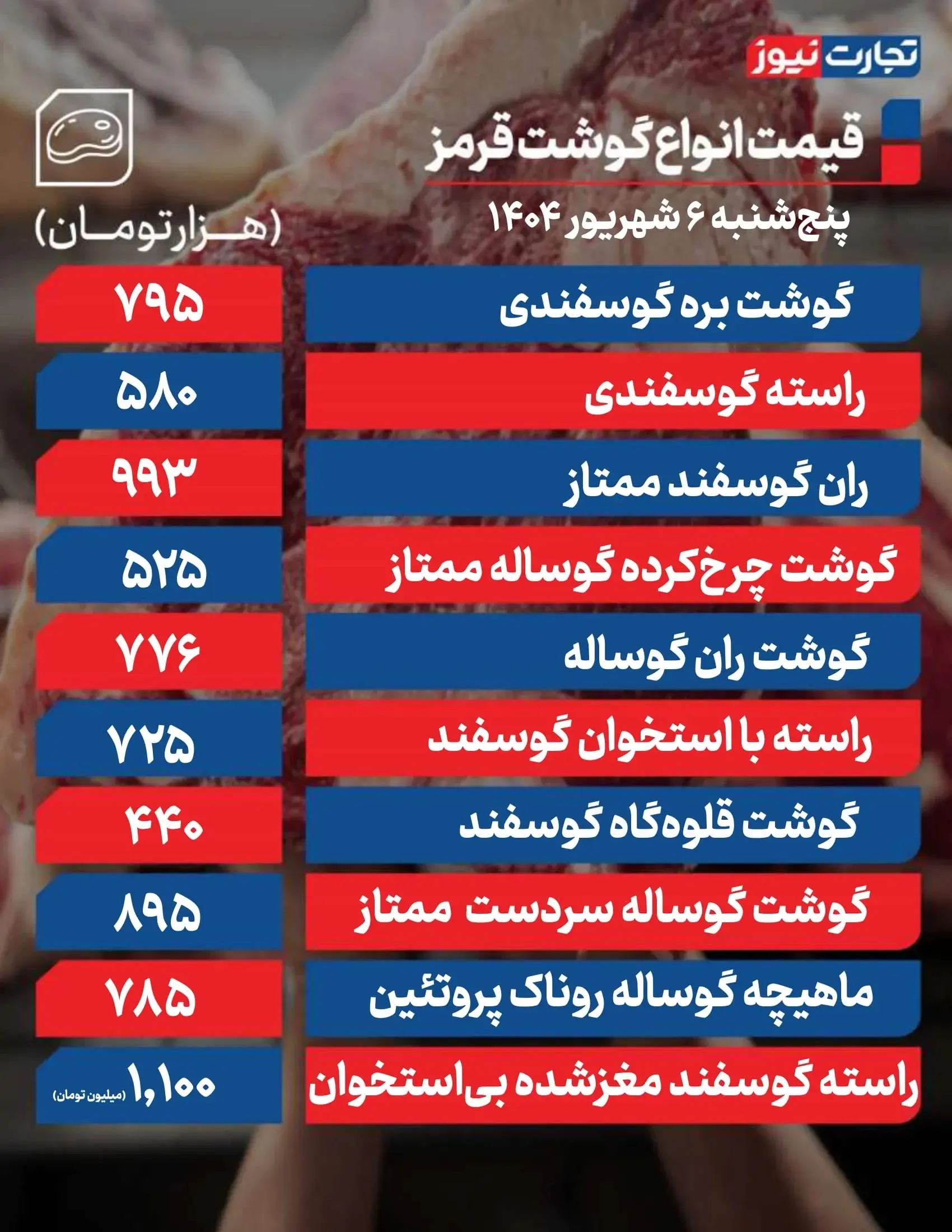 گوشت قرمز ۶ شهریور