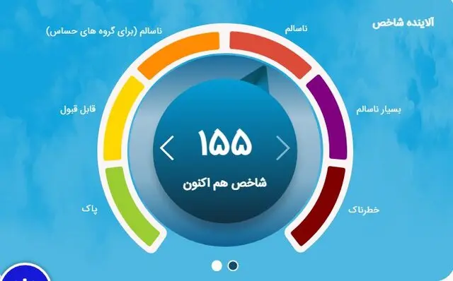 کیفیت هوا
