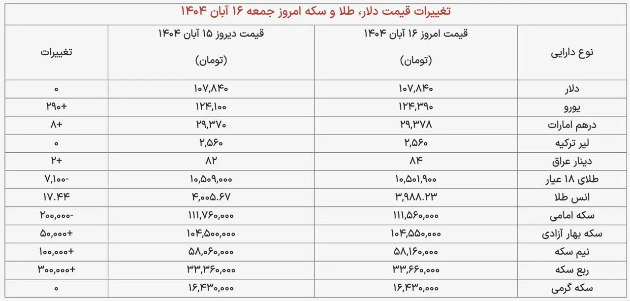 photo_2025-11-07_11-53-13