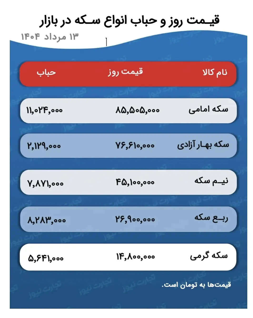 Screenshot_۲۰۲۵-۰۸-۰۴-۱۸-۳۹-۵۳-۵۶۴-edit_com.android.chrome