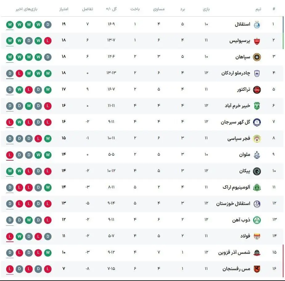 photo_2025-12-04_19-12-21