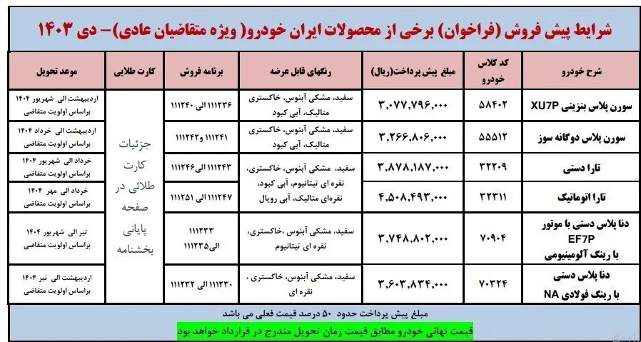 ایران+خودرو