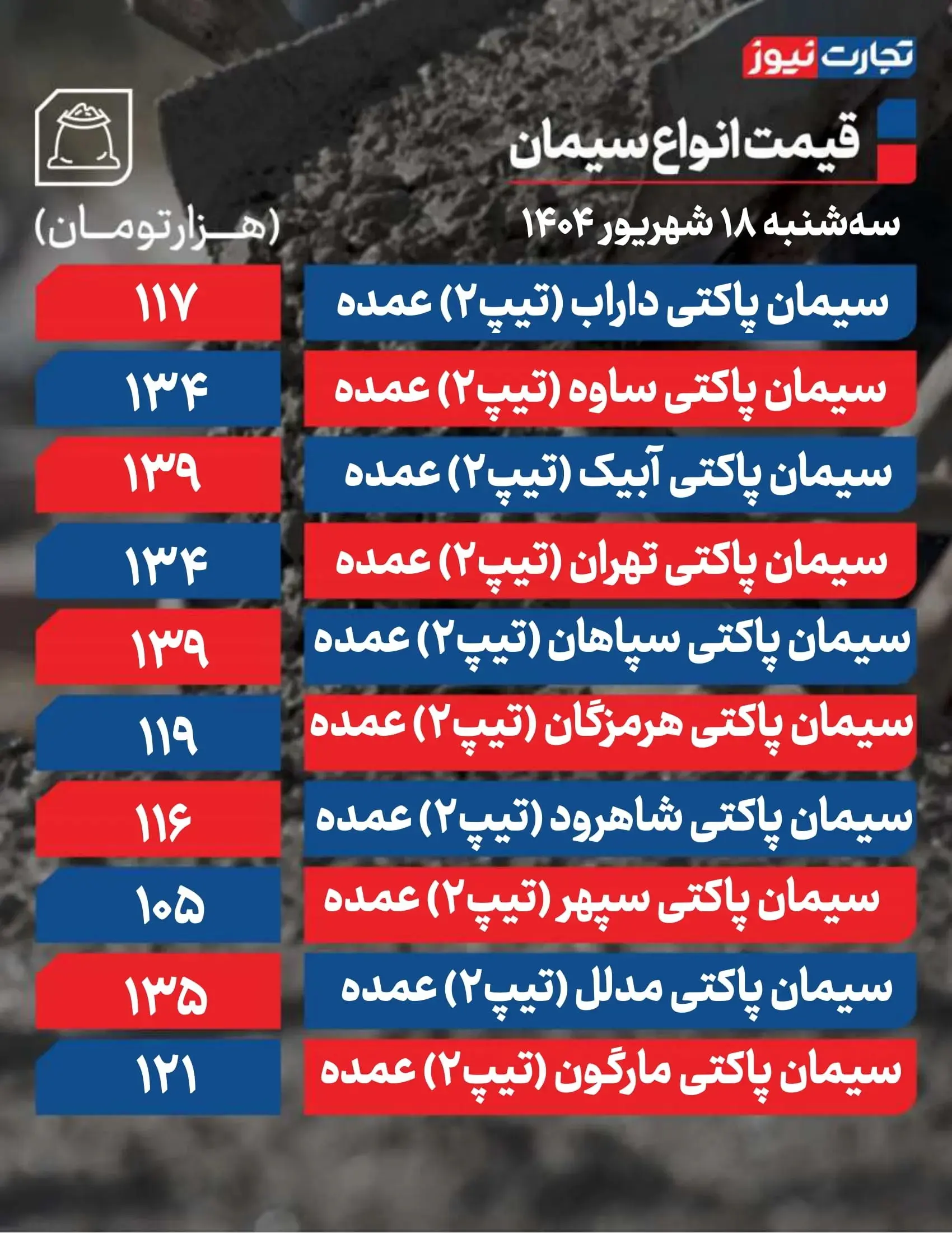 سیمان ۱۸ شهریور