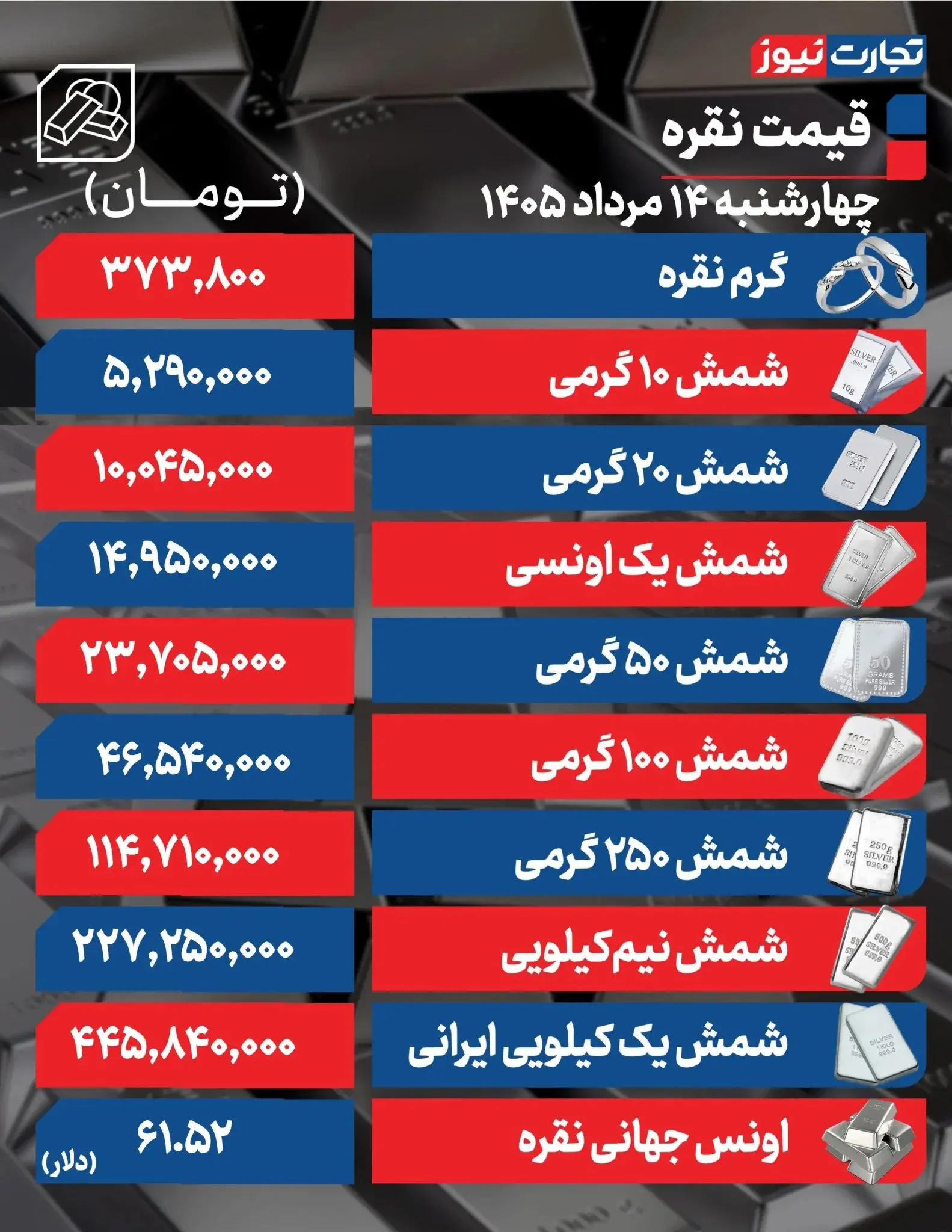 نقره