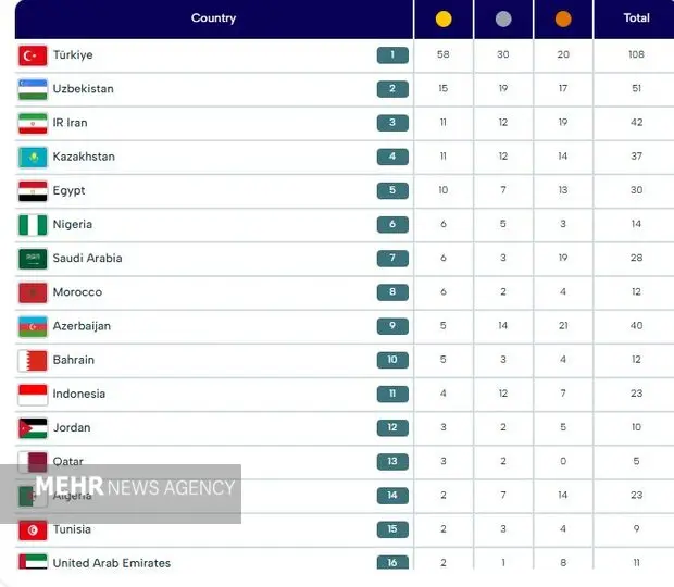 photo_2025-11-15_23-31-02