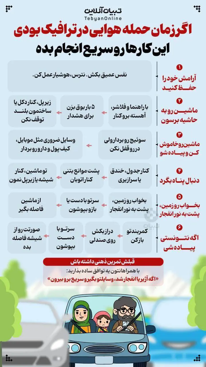 حمله هوایی