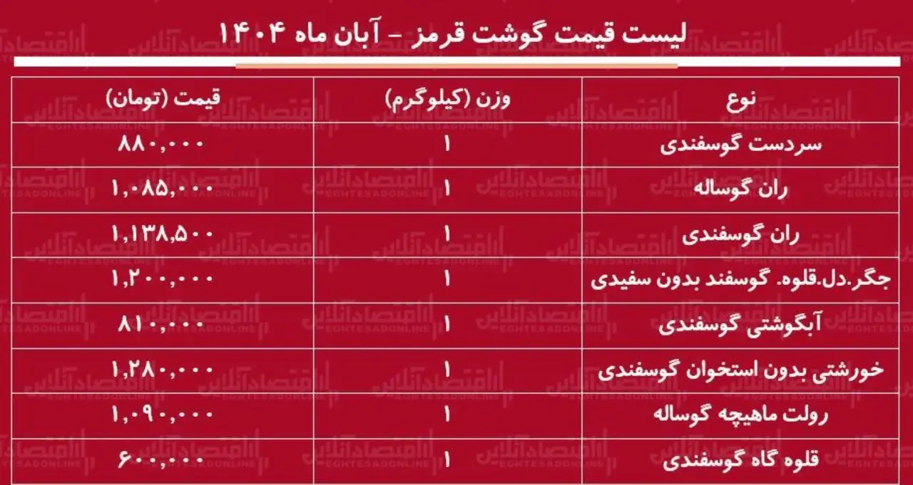 photo_2025-10-31_12-18-05