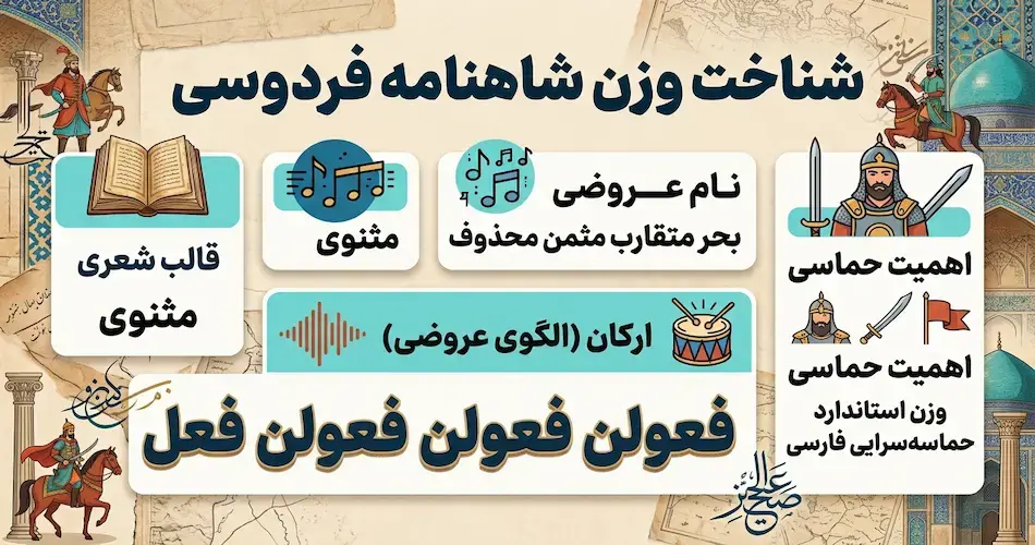 وزن شاهنامه فردوسی چیست؟