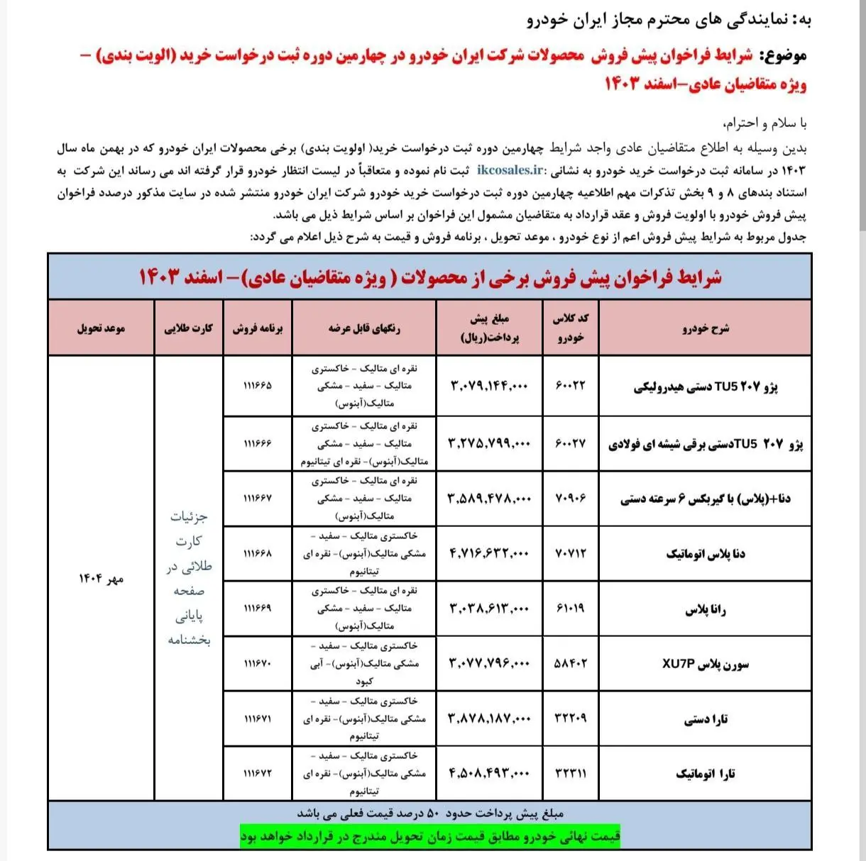 جزییات  قرعه کشی هفته آینده ایران خودرو اعلام شد 