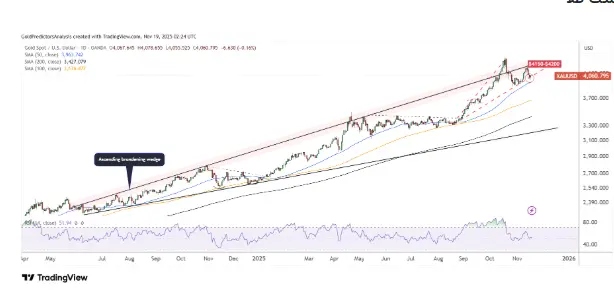 Screenshot 2025-11-20 011616