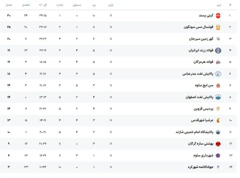والیبال