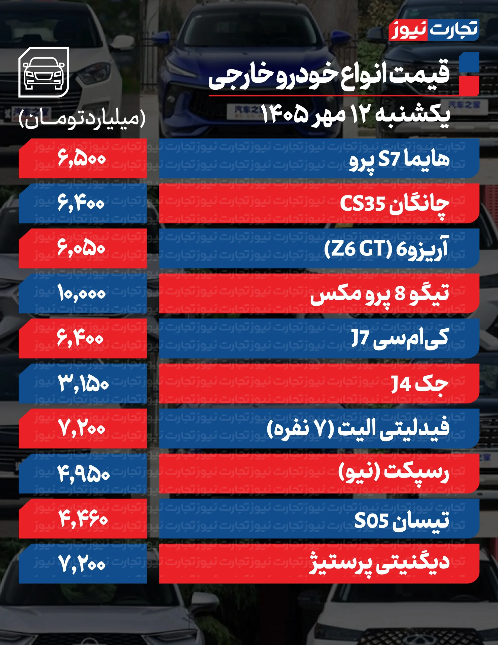 خودرو-خارجی-ak-2-scaled