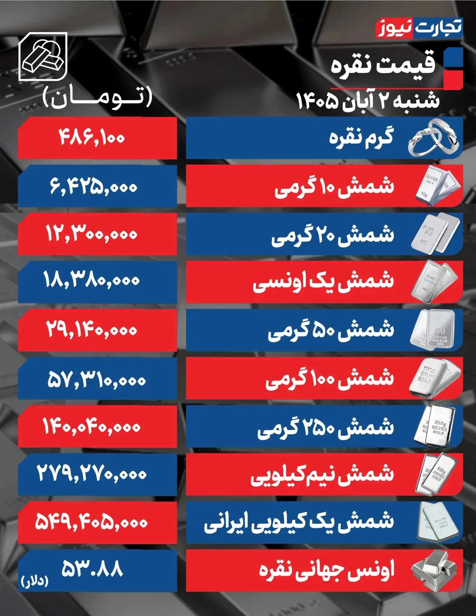 noghre-2_page001-1-ak-1583x2048