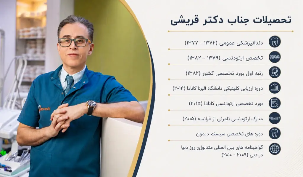 تحصیلات دکتر قریشی