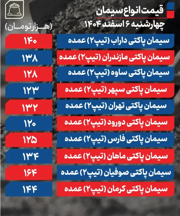 Screenshot 2026-02-25 112026