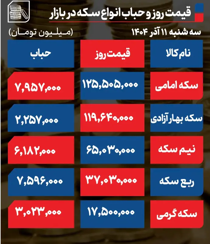 Screenshot 2025-12-02 184610