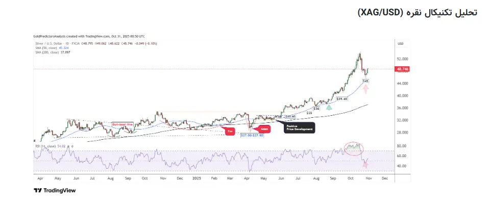 Screenshot 2025-11-02 011431