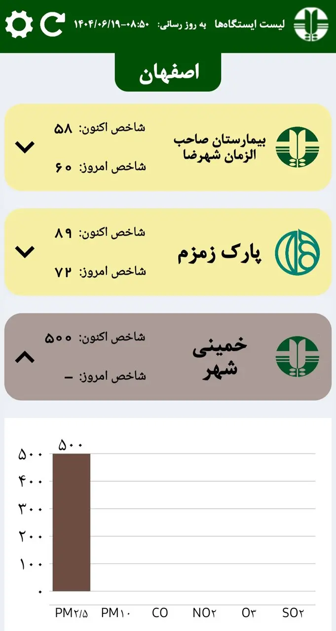 آلودگی هوا اصفهان